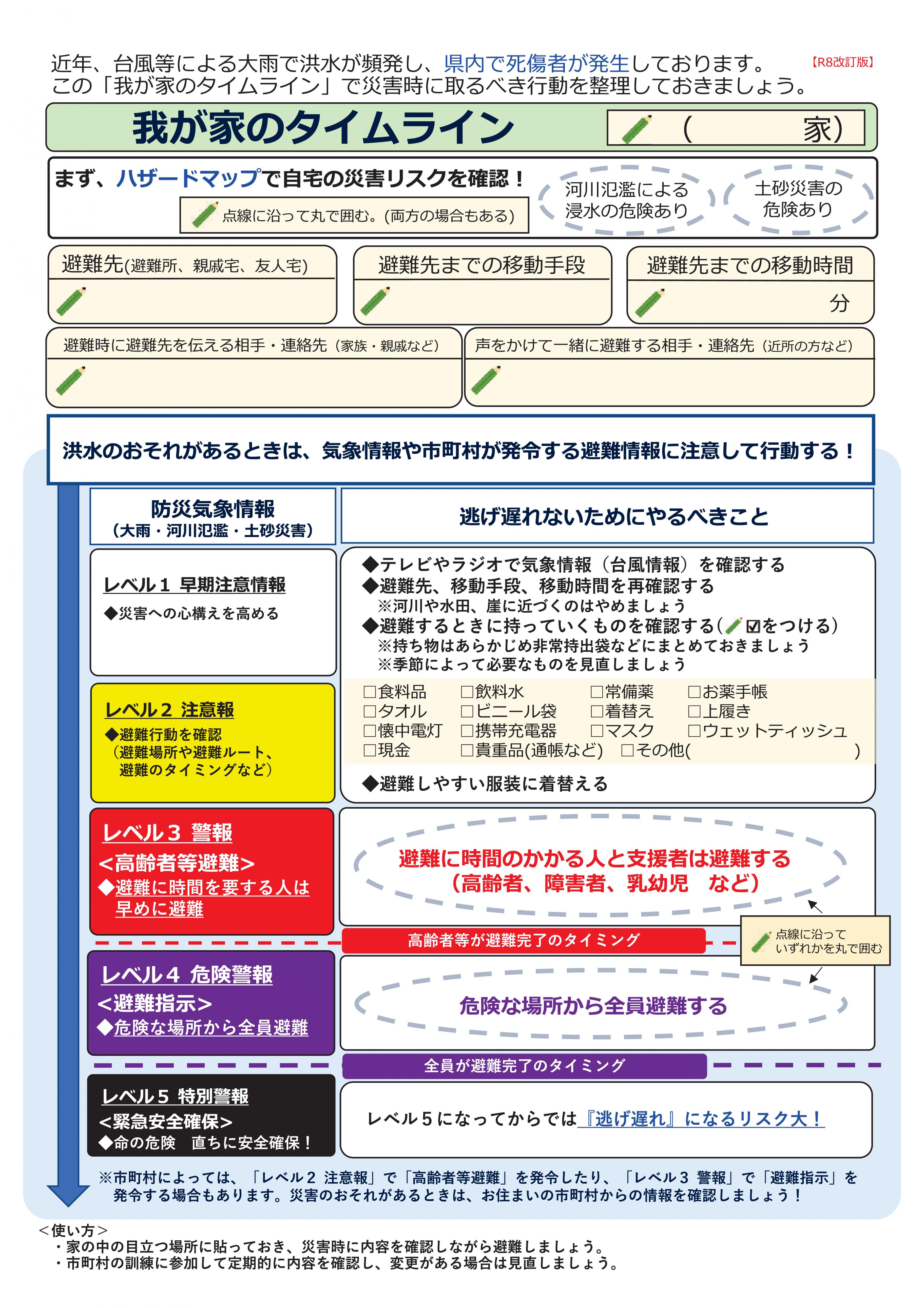 R8我が家のタイムライン-01 R8我が家のタイムライン-01