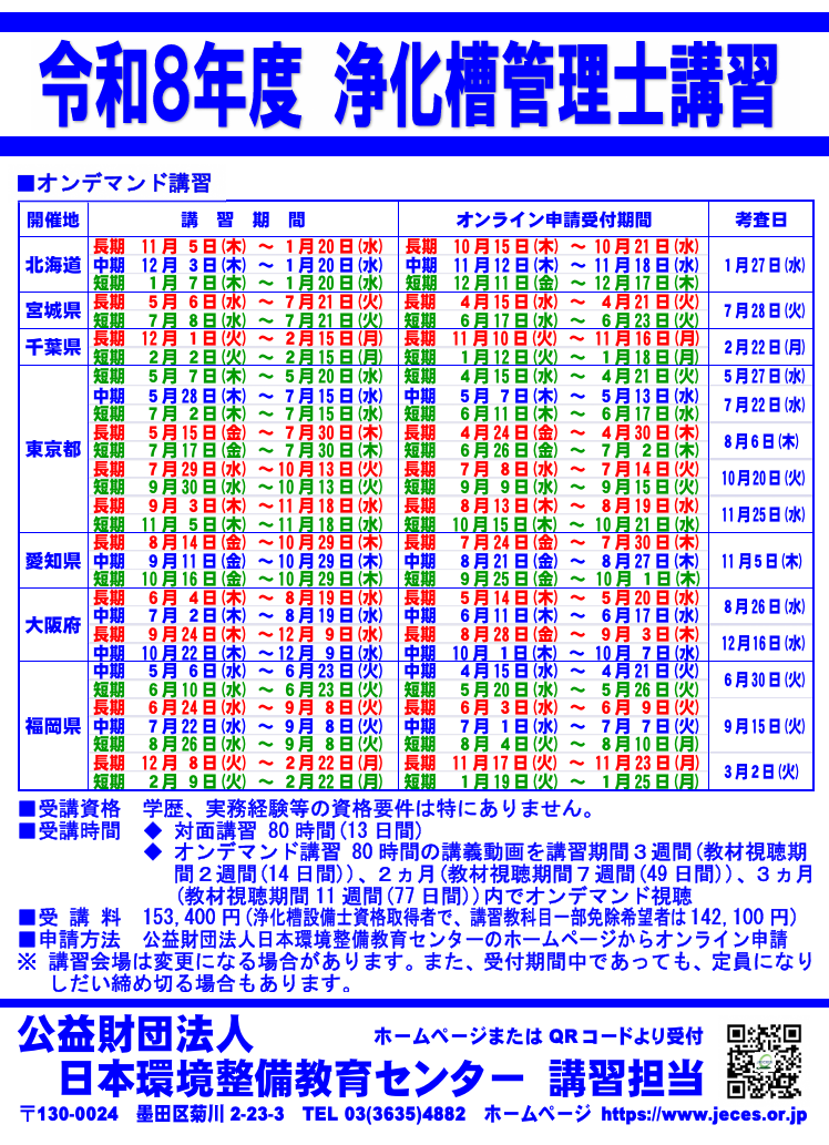 管理士ポスター