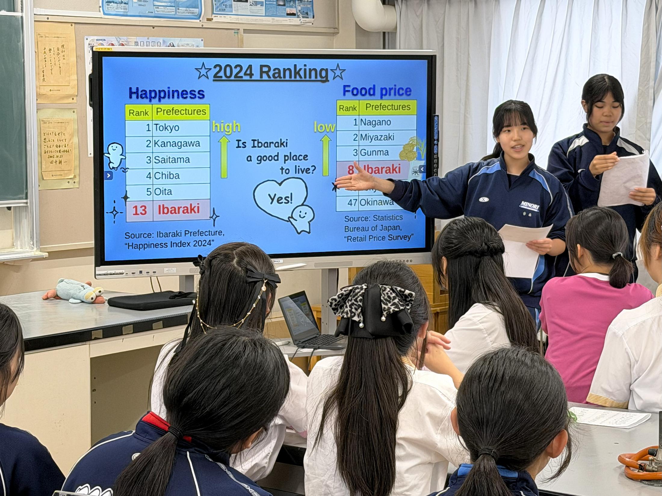 美野里中学校生徒による英語での茨城プレゼンテーション