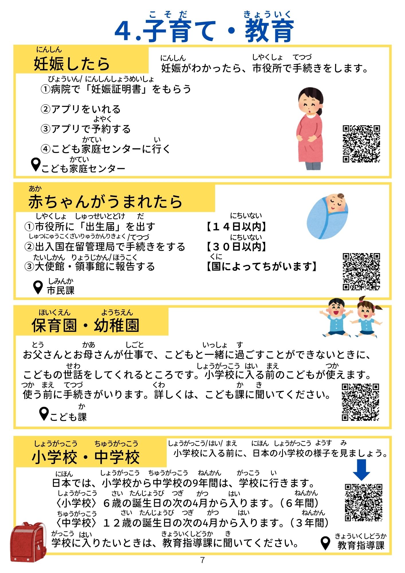 4.子育て・教育